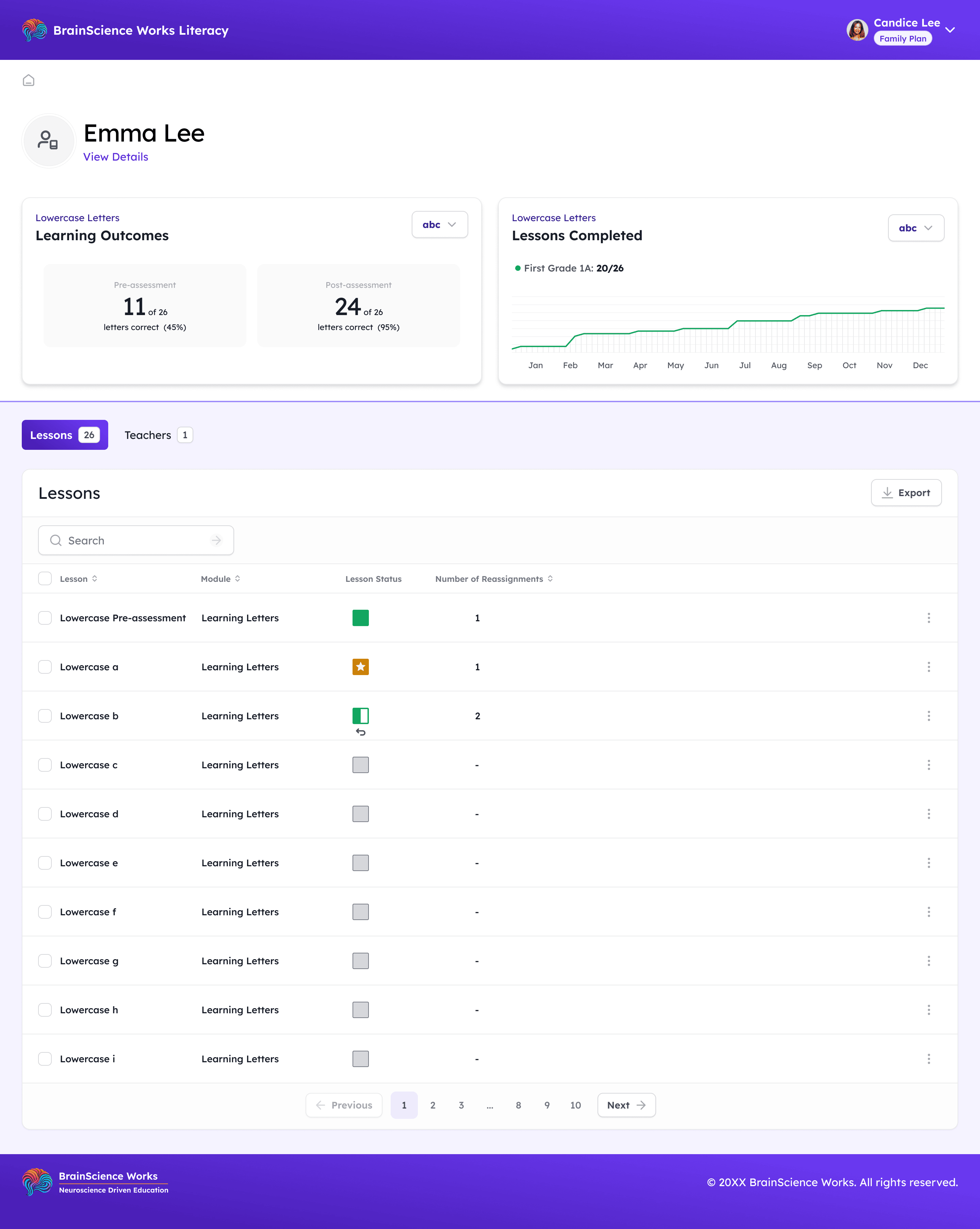 Parent dashboard showing a child's lesson progress and skill development