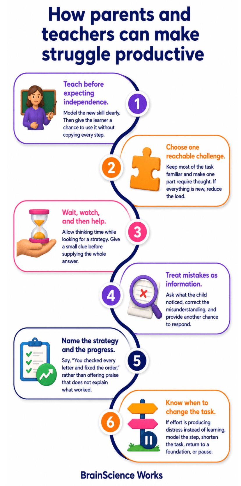 How parents and teachers can make struggle productive