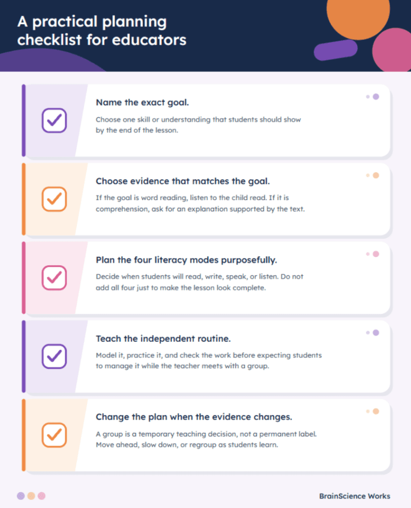 A practical planning checklist for educators