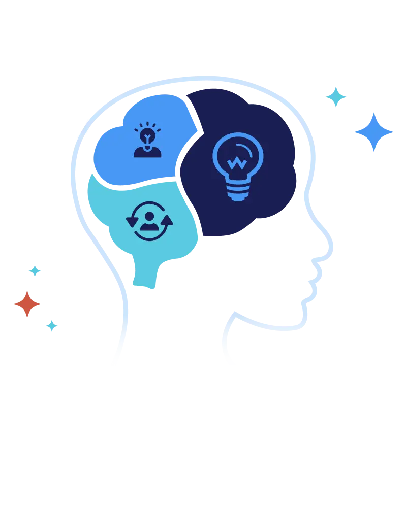 Brain illustration showing visual-spatial learning approach